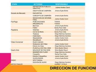 ETAPA ACTIVIDAD RESPONSABLE 
DEFINICION DE PUBLICO 
OBJETIVO 
Juárez Avalos Carol 
OBJETIVOS DE CAMPAÑA Jimena Ayala Breña 
Estudio de Mercado ENCUESTAS 
CONCEPTO DE CAMPAÑA Jimena Ayala Breña 
REDACCIÓN DE INFORME 
Juárez Avalos Carol 
FINAL 
FanPage PUBLICACIONES TODOS 
PROSPECTO TODOS 
Bannner Jimena Ayala Breña 
Folleto Sandy Pozo Celis 
Papeleria Volantes Jimena Ayala Breña 
Carnet de Medio Sandy Pozo Celis 
Tripticos Diego Martínez Quintero 
Calendario Diego Martínez Quintero 
Separadores Juárez Avalos Carol 
StoryBoard Jimena Ayala Breña 
Video Comercial Guión Literario 
Grabacion del Vídeo Juárez Avalos Carol 
Edición de Video Diego Martínez Quintero 
PLANTILLA DE PAG. WEB Silvia Basilio Razuri 
Diseño Web MOUCKUP DE PAG WEB Silvia Basilio Razuri 
BANNER EN FLASH Diego Martínez Quintero 
Fotografía Sandy Pozo Celis 
Edición Fotográfica Juárez Avalos Carol 
GUION RADIAL Jimena Ayala Breña 
RADIO SPOT RADIAL 
EDICIÓN DE AUDIO Diego Martinez Quintero 
ARTES FINALES JUAREZ Y AYALA 
DIRECCION DE FUNCIONES 
