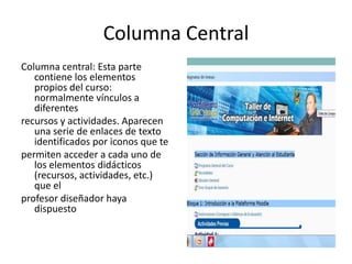 Columna Central
Columna central: Esta parte
   contiene los elementos
   propios del curso:
   normalmente vínculos a
   diferentes
recursos y actividades. Aparecen
   una serie de enlaces de texto
   identificados por iconos que te
permiten acceder a cada uno de
   los elementos didácticos
   (recursos, actividades, etc.)
   que el
profesor diseñador haya
   dispuesto
 