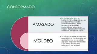 CONFORMADO 
AMASADO 
MOLDEO 
• La arcilla debe estar lo 
bastante húmeda para que se 
pueda mantener unida 
cuando se trabaja. En el 
amasado se regula el 
contenido de agua de la 
mezcla de la arcilla mediante 
la adición de agua o vapor. 
• Su influencia sobre el consumo 
energético es considerable, ya 
que determina la cantidad 
agua en las piezas moldeadas 
y por tanto el consumo 
energético del secado. 
 