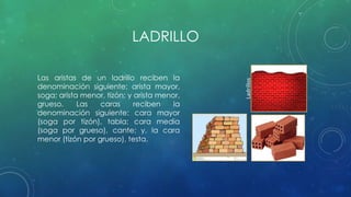 LADRILLO 
Ladrillos 
Las aristas de un ladrillo reciben la 
denominación siguiente: arista mayor, 
soga; arista menor, tizón; y arista menor, 
grueso. Las caras reciben la 
denominación siguiente: cara mayor 
(soga por tizón), tabla; cara media 
(soga por grueso), cante; y, la cara 
menor (tizón por grueso), testa. 
 