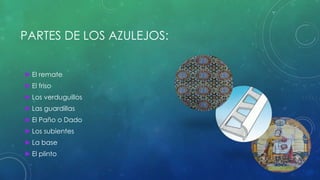 PARTES DE LOS AZULEJOS: 
► El remate 
► El friso 
►Los verduguillos 
► Las guardillas 
► El Paño o Dado 
►Los subientes 
► La base 
► El plinto 
 