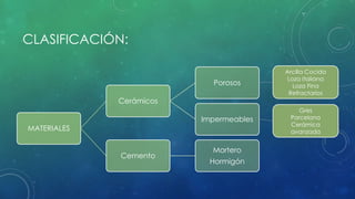 CLASIFICACIÓN: 
MATERIALES 
Cerámicos 
Porosos 
Impermeables 
Cemento 
Mortero 
Hormigón 
Arcilla Cocida 
Loza Italiana 
Loza Fina 
Refractarios 
Gres 
Porcelana 
Cerámica 
avanzada 
 