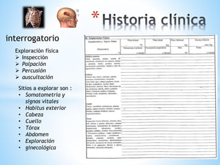 interrogatorio 
* 
Exploración física 
 Inspección 
 Palpación 
 Percusión 
 auscultación 
Sitios a explorar son : 
• Somatometria y 
signos vitales 
• Habitus exterior 
• Cabeza 
• Cuello 
• Tórax 
• Abdomen 
• Exploración 
• ginecológica 
 