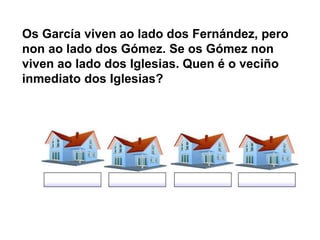Os García viven ao lado dos Fernández, pero
non ao lado dos Gómez. Se os Gómez non
viven ao lado dos Iglesias. Quen é o veciño
inmediato dos Iglesias?
 