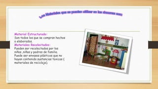 Material Estructurado:
Son todos los que se compran hechos
o elaborados.
Materiales Recolectados:
Pueden ser recolectados por los
niños ,niñas y padres de familia.
Puede ser envases plásticos que no
hayan contenido sustancias toxicas (
materiales de reciclaje).
 