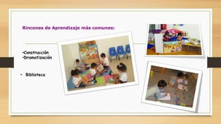Rincones de Aprendizaje más comunes:
•Construcción
•Dramatización
• Biblioteca
 