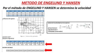 METODO DE ENGELUND Y HANSEN
Por el método de ENGELUND Y HANSEN se determino la velocidad
y régimen del rio.
 