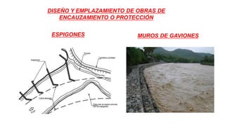 DISEÑO Y EMPLAZAMIENTO DE OBRAS DE
ENCAUZAMIENTO O PROTECCIÓN
ESPIGONES MUROS DE GAVIONES
 