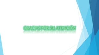 Funciones del Análisis Organizacional