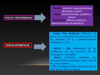 PASTAS YODOFORMADAS
PASTAS ANTIBIÓTICAS:
- Pasta Kri (yodoformo, paramonoclorofenol
alcanforado y mentol)
- Vitapex (hidróxido de calcio, yodoformo y
silicona)
- Guedes Pinto (Rifocort, yodoformo y
paramonoclorofenol alcanforado)24.
- Guedes Pinto Modificada (Rifamicina SV
sódica 2.5 ml, prednisona 5 mg, óxido de zinc 0.30
mg, yodoformo 0.30 gr y paramonoclorofenol
alcanforado 0.1 ml)10.
- Hoshino o 3Mix (Metronidazol 500 mg,
ciprofloxacino 200 mg, minociclina 100 mg,
propelinglicol y macrogol)46.
- Maísto (Yodoformo esterilizado con
paramonoclorofenol alcanforado, mentol, óxido de
zinc, timol y lanolina).
- CTZ (Cloranfenicol 500mg, tetraciclina 500 mg,
óxido de zinc 1000 mg y eugenol
 