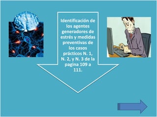 Identificación de
los agentes
generadores de
estrés y medidas
preventivas de
los casos
prácticos N. 1,
N. 2, y N. 3 de la
pagina 109 a
111.
 