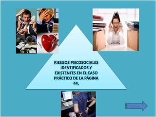 RIESGOS PSICOSOCIALES
IDENTIFICADOS Y
EXISTENTES EN EL CASO
PRÁCTICO DE LA PÁGINA
44.
 