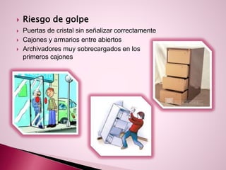  Riesgo de golpe
 Puertas de cristal sin señalizar correctamente
 Cajones y armarios entre abiertos
 Archivadores muy sobrecargados en los
primeros cajones
 