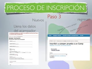 PROCESO DE INSCRIPCIÓN
                      Paso 3                           regresan
             Nuevos
                                                       r
                                                 mpe                  p
 Llena los datos                   u n nuev
                                           o ca
                                                          m per
                                                                a cam
                              egar                   ir ca
 del acampador            Agr               I nscr
                                                   ib
 