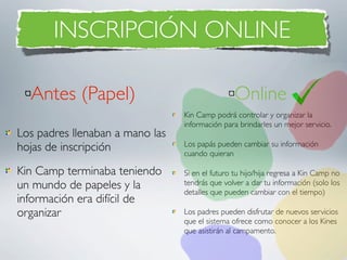 INSCRIPCIÓN ONLINE

  Antes (Papel)                                  Online
                                 Kin Camp podrá controlar y organizar la
                                 información para brindarles un mejor servicio.
Los padres llenaban a mano las
                                 Los papás pueden cambiar su información
hojas de inscripción             cuando quieran

Kin Camp terminaba teniendo      Si en el futuro tu hijo/hija regresa a Kin Camp no
un mundo de papeles y la         tendrás que volver a dar tu información (solo los
                                 detalles que pueden cambiar con el tiempo)
información era difícil de
organizar                        Los padres pueden disfrutar de nuevos servicios
                                 que el sistema ofrece como conocer a los Kines
                                 que asistirán al campamento.
 