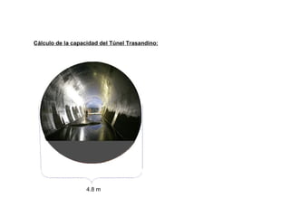 Cálculo de la capacidad del Túnel Trasandino: 4.8 m 