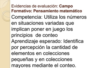 Evidencias de evaluación: Campo
Formativo: Pensamiento matemático
Competencia: Utiliza los números
en situaciones variadas que
implican poner en juego los
principios de conteo
Aprendizaje esperado: Identifica
por percepción la cantidad de
elementos en colecciones
pequeñas y en colecciones
mayores mediante el conteo.
 