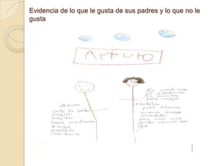 Evidencia de lo que le gusta de sus padres y lo que no le
gusta
 