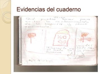 Evidencias del cuaderno
 
