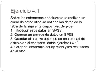 Ejercicio 4.1
Sobre las enfermeras andaluzas que realizan un
curso de estadística se obtiene los datos de la
tabla de la siguiente diapositiva. Se pide:
1. Introducir esos datos en SPSS.
2. Generar un archivo de datos en SPSS
3. Guardar el archivo obtenido en una unidad de
disco o en el escritorio “datos ejercicios 4.1”.
4. Colgar el desarrollo del ejercicio y los resultados
en el blog.
 