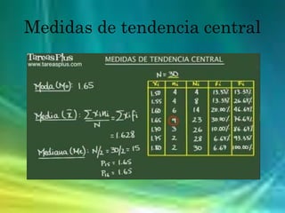 Medidas de tendencia central
 