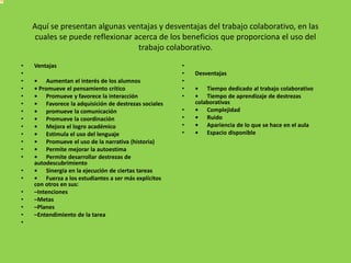 Aquí se presentan algunas ventajas y desventajas del trabajo colaborativo, en las
    cuales se puede reflexionar acerca de los beneficios que proporciona el uso del
                                 trabajo colaborativo.

•   Ventajas                                          •
•                                                     •   Desventajas
•   • Aumentan el interés de los alumnos              •
•   • Promueve el pensamiento crítico                 •   • Tiempo dedicado al trabajo colaborativo
•   • Promueve y favorece la interacción              •   • Tiempo de aprendizaje de destrezas
•   • Favorece la adquisición de destrezas sociales       colaborativas
•   • promueve la comunicación                        •   • Complejidad
•   • Promueve la coordinación                        •   • Ruido
•   • Mejora el logro académico                       •   • Apariencia de lo que se hace en el aula
•   • Estimula el uso del lenguaje                    •   • Espacio disponible
•   • Promueve el uso de la narrativa (historia)
•   • Permite mejorar la autoestima
•   • Permite desarrollar destrezas de
    autodescubrimiento
•   • Sinergia en la ejecución de ciertas tareas
•   • Fuerza a los estudiantes a ser más explícitos
    con otros en sus:
•   –Intenciones
•   –Metas
•   –Planes
•   –Entendimiento de la tarea
•
 