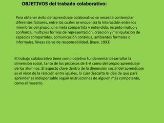 OBJETIVOS del trabado colaborativo:

Para obtener éxito del aprendizaje colaborativo se necesita contemplar
diferentes factores, entre los cuales se encuentra la interacción entre los
miembros del grupo, una meta compartida y entendida, respeto mutuo y
confianza, múltiples formas de representación, creación y manipulación de
espacios compartidos, comunicación continua, ambientes formales o
informales, líneas claras de responsabilidad. (Kaye, 1993)



El trabajo colaborativo tiene como objetivo fundamental desarrollar la
dimensión social, tanto de los procesos de E-A como del propio aprendizaje
de los alumnos. El aspecto clave dentro de la dimensión social del aprendizaje
es el valor de la relación entre iguales, lo cual descarta la idea de que para
aprender es indispensable seguir instrucciones de alguien más competente,
como el maestro.
 