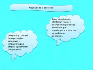 Objetivos de la educación
Compartir y transferir
las experiencias
educativas e
innovadoras para
ampliar y generalizar
la experiencia.
Crear espacios para
identificar, valorar y
difundir las experiencias
novedosas que
contribuyan a la solución
de problemas
educativos.
 