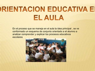 En el proceso que se maneja en el aula la idea principal , se ve
conformado un esquema de conjunto orientado a el alumno a
analizar comprender y explicar los procesos educativos
escolares

 