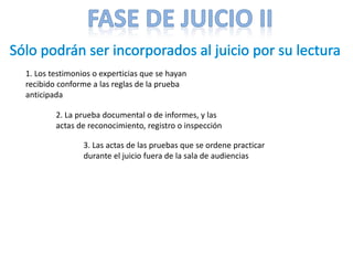 1. Los testimonios o experticias que se hayan
recibido conforme a las reglas de la prueba
anticipada
2. La prueba documental o de informes, y las
actas de reconocimiento, registro o inspección
3. Las actas de las pruebas que se ordene practicar
durante el juicio fuera de la sala de audiencias
 
