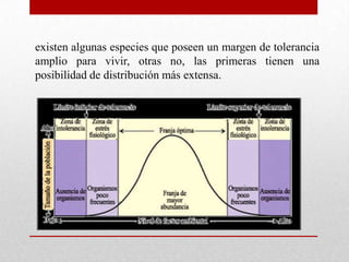 existen algunas especies que poseen un margen de tolerancia
amplio para vivir, otras no, las primeras tienen una
posibilidad de distribución más extensa.
 