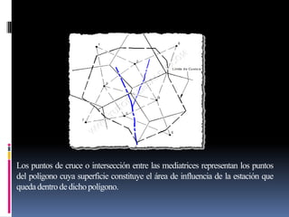 Los puntos de cruce o intersección entre las mediatrices representan los puntos
del polígono cuya superficie constituye el área de influencia de la estación que
quedadentro de dicho polígono.
 