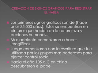 CREACIÓN DE SIGNOS GRAFICOS PARA REGISTRAR EL HABLALos primeros signos gráficos son de (hace unos 35.000 años). Estos se encuentran en pinturas que hacían de la naturaleza y acciones humanas.Mas adelante comenzaron a hacer jeroglíficos. Luego comenzaron con la escritura que fue utilizada por los grupos mas poderosos para ejercer control social.Hacia el año 105 d.C en china descubrieron el papel.