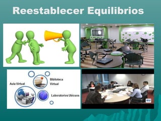 Reestablecer Equilibrios 
 