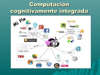 CCoommppuuttaacciióónn 
ccooggnniittiivvaammeennttee iinntteeggrraaddaa 
 