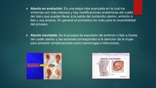  Aborto en evolución: Es una etapa más avanzada en la cual los
síntomas son más intensos y hay modificaciones anatómicas del cuello
del útero que pueden llevar a la salida del contenido uterino, embrión o
feto y sus anexos. En general el pronóstico es malo para la reversibilidad
del proceso.
 Aborto inevitable: Es el proceso de expulsión del embrión o feto a través
del cuello uterino y las acciones corresponden a la atención de la mujer
para prevenir complicaciones como hemorragia o infecciones.
 