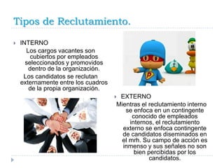 Tipos de Reclutamiento.

   INTERNO
      Los cargos vacantes son
        cubiertos por empleados
      seleccionados y promovidos
       dentro de la organización.
     Los candidatos se reclutan
    externamente entre los cuadros
       de la propia organización.
                                     EXTERNO
                                     Mientras el reclutamiento interno
                                        se enfoca en un contingente
                                          conocido de empleados
                                         internos, el reclutamiento
                                       externo se enfoca contingente
                                       de candidatos diseminados en
                                      el mrh. Su campo de acción es
                                       inmenso y sus señales no son
                                           bien percibidas por los
                                                 candidatos.
 