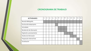 CRONOGRAMA DETRABAJO
ACTIVIDADES 1 2 3 4 5 6 7 8 9 10 11 12 13
Revisión Bibliografia
Escritura de anteproyecto
Actividades
Recolección de información
Digitación y procesamiento
Ánalisis de información
Preparación informe final
Socialización
 
