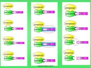 Gabriela Dubosc 3ro C
 