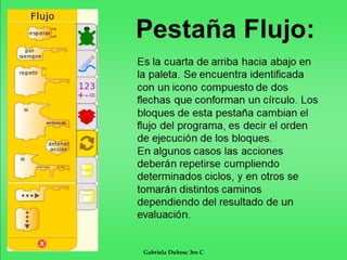 Gabriela Dubosc 3ro C
 