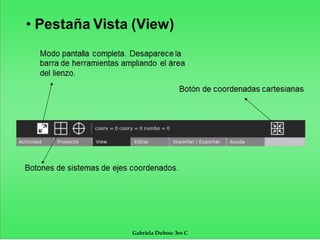 Gabriela Dubosc 3ro C
 