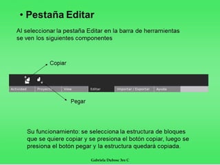 Gabriela Dubosc 3ro C
 