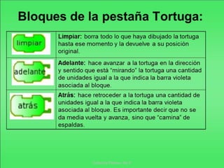 Gabriela Dubosc 3ro C
 