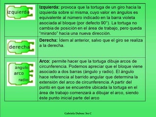 Gabriela Dubosc 3ro C
 