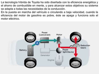 La tecnología híbrida de Toyota ha sido diseñada con la eficiencia energética y
el ahorro de combustible en mente, y para alcanzar estos objetivos su sistema
se adapta a todas las necesidades de la conducción.
En la puesta en marcha del vehículo o circulando a baja velocidad, cuando la
eficiencia del motor de gasolina es pobre, éste se apaga y funciona solo el
motor eléctrico.
 