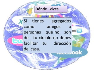 Dónde vives

Si tienes     agregados
como        amigos    a
personas que no son
de tu circulo no debes
facilitar tu dirección
de casa.
 