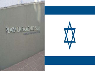 PresentacióN1trabajo De Lengua