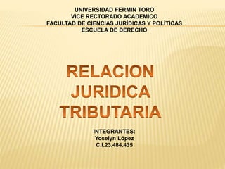 UNIVERSIDAD FERMIN TORO
VICE RECTORADO ACADEMICO
FACULTAD DE CIENCIAS JURÍDICAS Y POLÍTICAS
ESCUELA DE DERECHO
INTEGRANTES:
Yoselyn López
C.I.23.484.435
 