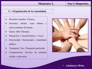 Momento 1.
• Adelmarys Brito.
C.- Organización de la comunidad.
 Desechos líquidos: Cloacas.
 Desechos sólidos: Aseo urbano y
microvertedero de basura.
 Salud: ASIC Miramar.
 Educación: 1 escuela básica y 1 liceo.
 Electricidad: Electricidad y alumbrado
público.
 Transporte: Taxi, Transporte particular.
 Comunicación: Servicio de telefonía
celular y televisión.
Fase I: Diagnostica.
 