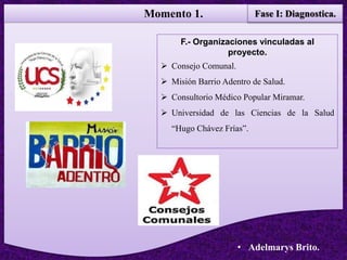 Momento 1.
• Adelmarys Brito.
Fase I: Diagnostica.
F.- Organizaciones vinculadas al
proyecto.
 Consejo Comunal.
 Misión Barrio Adentro de Salud.
 Consultorio Médico Popular Miramar.
 Universidad de las Ciencias de la Salud
“Hugo Chávez Frías”.
 